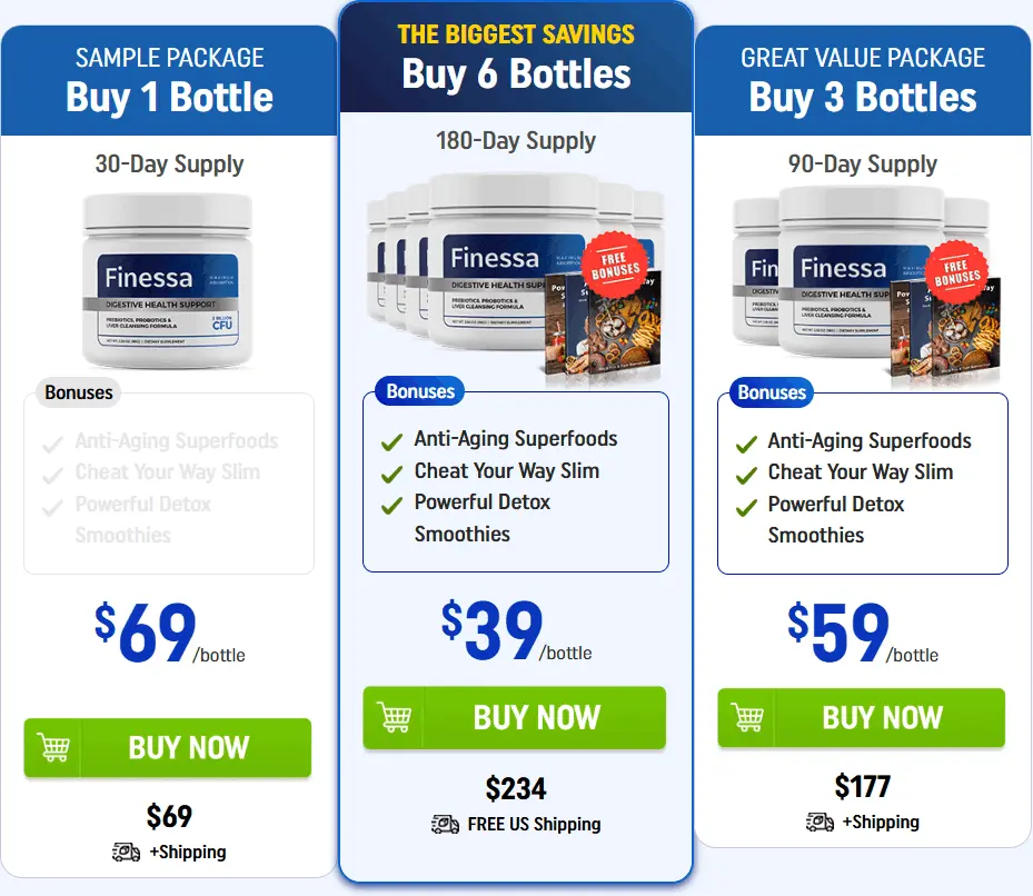 Finessa supplement pricing and discount offer